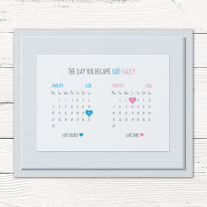 The Day You Became My/Our Mummy/Daddy Personalised Print